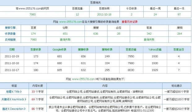 站長(zhǎng)工具改版后圖片說(shuō)明